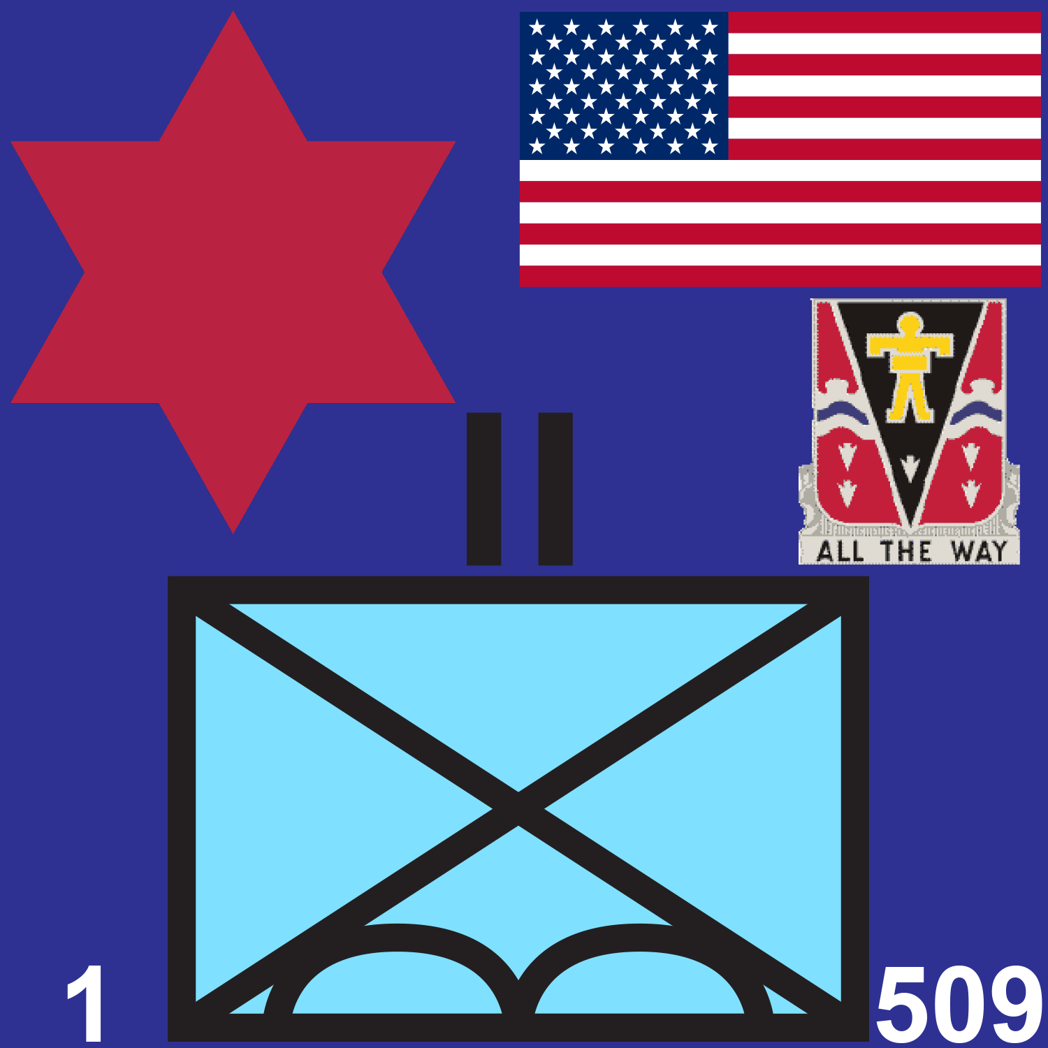 BLU 1-509 IN v1